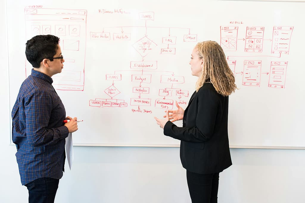2 Frauen, die vor einem Whiteboard mit Projektplänen ihr weiteres geschäftliches Vorgehen besprechen.